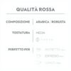 Immagine prodotto