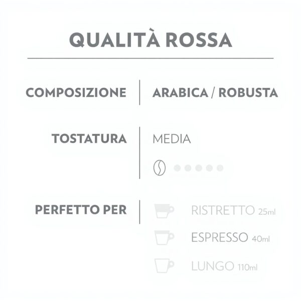 Immagine prodotto